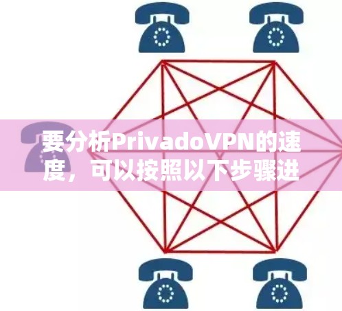 要分析PrivadoVPN的速度,可以按照以下步骤进行 要分析PrivadoVPN的速度,可以按照以下步骤进行