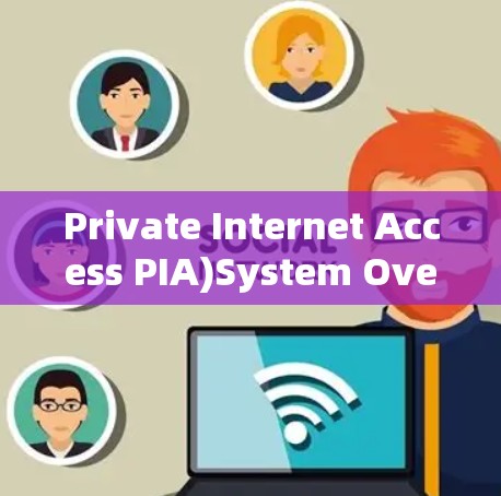 Private Internet Access PIA)System Overview Private Internet Access PIA)System Overview