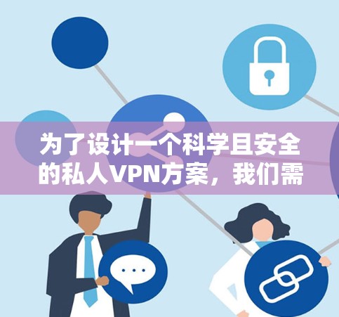 为了设计一个科学且安全的私人VPN方案,我们需要考虑用户的需求、技术实现和潜在挑战。以下是一个详细的设计方案,涵盖加密传输、访问控制、隐私保护和数据安全等方面 为了设计一个科学且安全的私人VPN方案,我们需要考虑用户的需求、技术实现和潜在挑战。以下是一个详细的设计方案,涵盖加密传输、访问控制、隐私保护和数据安全等方面