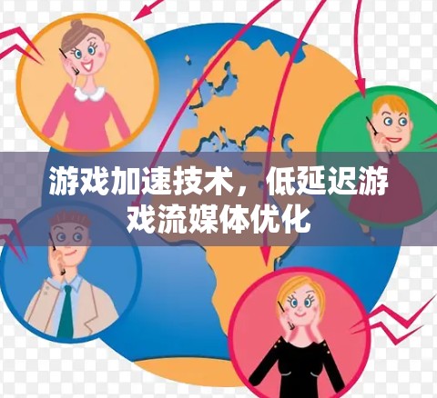 游戏加速技术,低延迟游戏流媒体优化 游戏加速技术,低延迟游戏流媒体优化