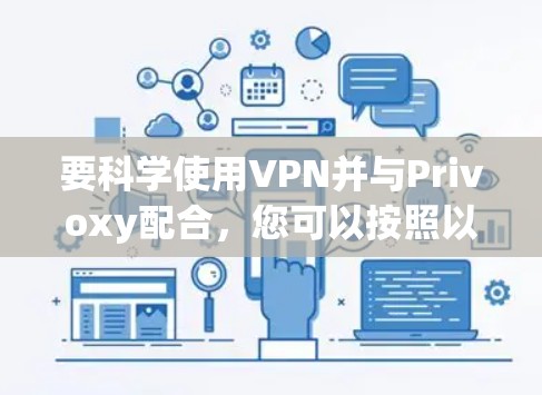 要科学使用VPN并与Privoxy配合，您可以按照以下步骤操作