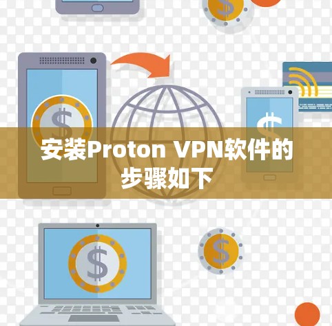安装Proton VPN软件的步骤如下