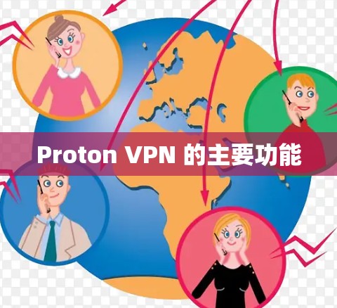 Proton VPN 的主要功能
