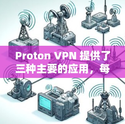Proton VPN 提供了三种主要的应用，每个都各有其特色和适用场景。以下是对每个应用的更深入的分析和推荐