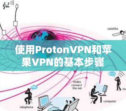 使用ProtonVPN和苹果VPN的基本步骤