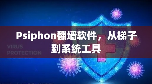 Psiphon翻墙软件，从梯子到系统工具