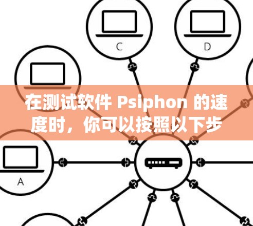 在测试软件 Psiphon 的速度时，你可以按照以下步骤进行测试和优化