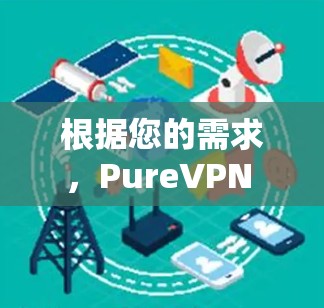 根据您的需求,PureVPN 是一个非常专业的、高安全性的 VPN 应用,适合那些希望在无插件条件下保持最安全的VPN体验的用户。以下是对 PureVPN 的推荐和评价,帮助您做出最佳选择
