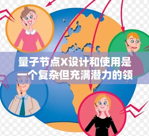 量子节点X设计和使用是一个复杂但充满潜力的领域，尤其在量子计算和量子机器学习中。以下是对X节点设置和连接的详细分析，旨在帮助您更好地理解和应用这些技术