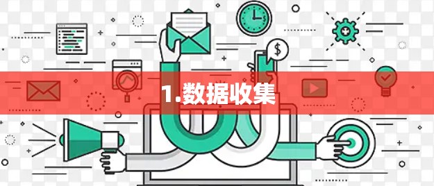 1.数据收集 1.数据收集
