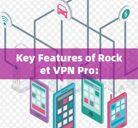 Key Features of Rocket VPN Pro: