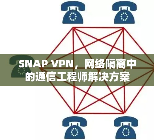 SNAP VPN，网络隔离中的通信工程师解决方案