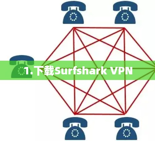 1.下载Surfshark VPN