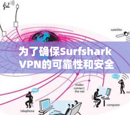 为了确保Surfshark VPN的可靠性和安全,以下是一些关键步骤 为了确保Surfshark VPN的可靠性和安全,以下是一些关键步骤