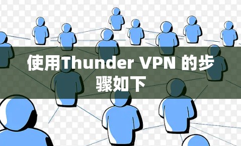 使用Thunder VPN 的步骤如下