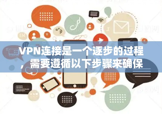 VPN连接是一个逐步的过程，需要遵循以下步骤来确保安全和流畅的使用