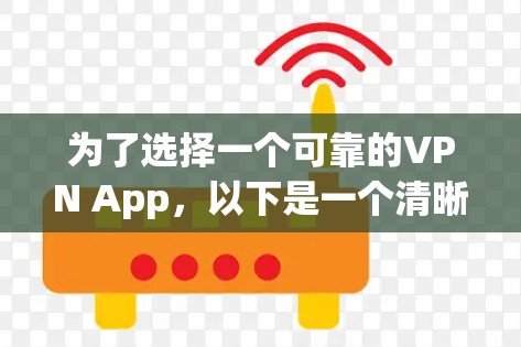 为了选择一个可靠的VPN App，以下是一个清晰和有条理的总结