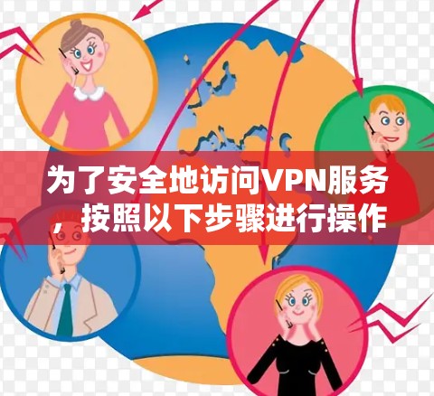 为了安全地访问VPN服务，按照以下步骤进行操作