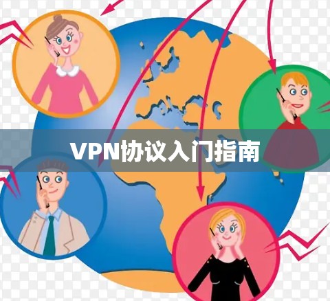 VPN协议入门指南