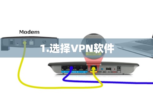 1.选择VPN软件 1.选择VPN软件