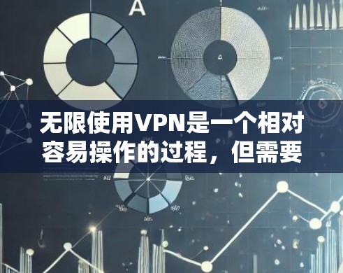 无限使用VPN是一个相对容易操作的过程,但需要仔细规划和理解。以下是一步步的指南,帮助你掌握无限使用VPN的方法 无限使用VPN是一个相对容易操作的过程,但需要仔细规划和理解。以下是一步步的指南,帮助你掌握无限使用VPN的方法