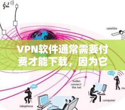 VPN软件通常需要付费才能下载，因为它们需要提供数据传输服务，而这些服务通常由公司提供。然而，如果你想要免费的VPN体验，可以尝试以下几种免费软件或服务