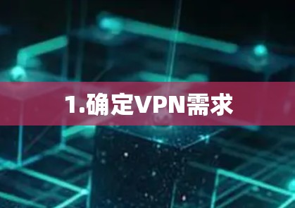 1.确定VPN需求 1.确定VPN需求