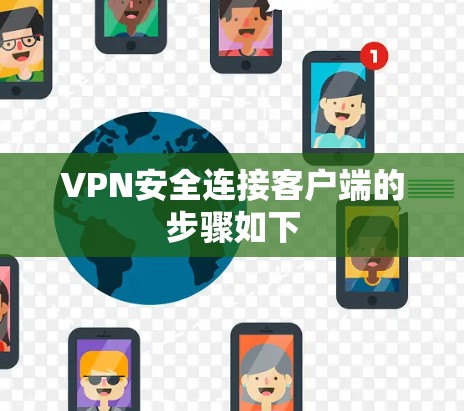 VPN安全连接客户端的步骤如下