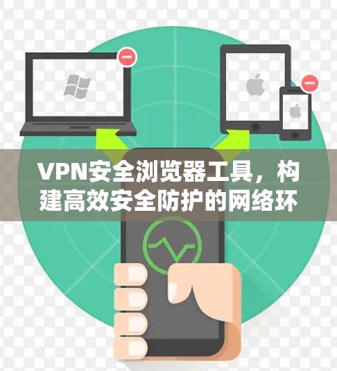 VPN安全浏览器工具,构建高效安全防护的网络环境 VPN安全浏览器工具,构建高效安全防护的网络环境