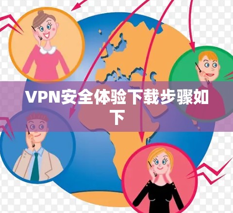 VPN安全体验下载步骤如下 VPN安全体验下载步骤如下