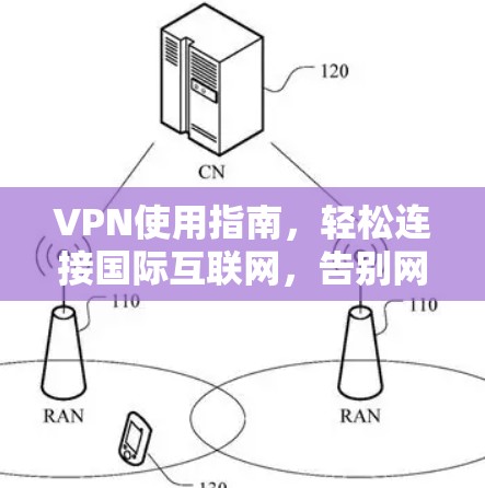 VPN使用指南，轻松连接国际互联网，告别网络封锁