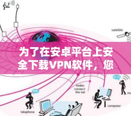 为了在安卓平台上安全下载VPN软件,您可以按照以下步骤进行操作 为了在安卓平台上安全下载VPN软件,您可以按照以下步骤进行操作