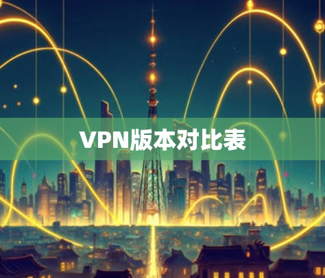 VPN版本对比表 VPN版本对比表