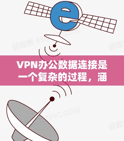 VPN办公数据连接是一个复杂的过程，涵盖选择VPN、配置连接、数据存储、传输安全以及安全审计等多个步骤。以下是一个逐步的解决方案
