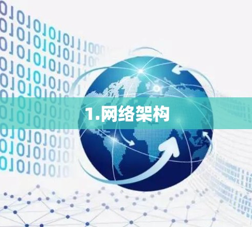 1.网络架构 1.网络架构