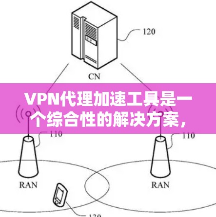 VPN代理加速工具是一个综合性的解决方案,旨在帮助用户高效、安全地访问国外网络。以下是对该解决方案的详细分析和总结
