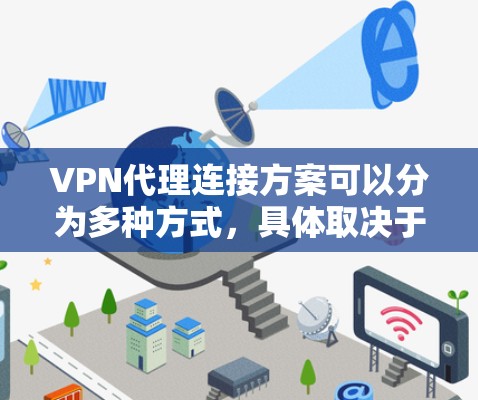 VPN代理连接方案可以分为多种方式，具体取决于你的使用场景和需求。以下是一些常见的 VPN代理连接方法和步骤