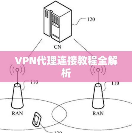 VPN代理连接教程全解析