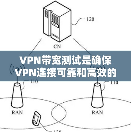 VPN带宽测试是确保VPN连接可靠和高效的步骤,以下是详细的步骤指南 VPN带宽测试是确保VPN连接可靠和高效的步骤,以下是详细的步骤指南